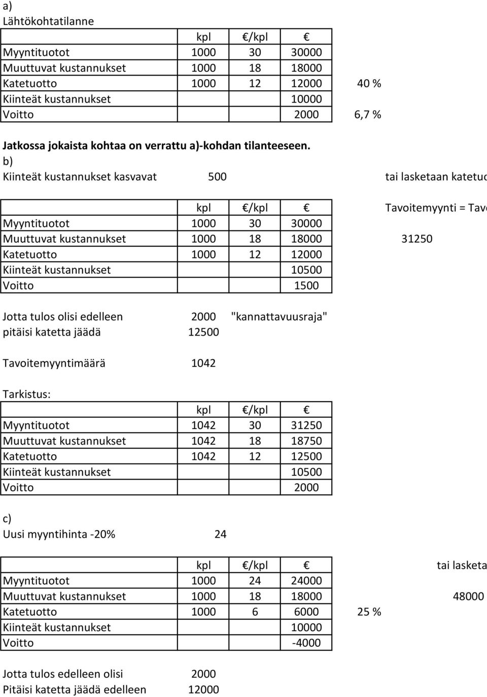 b) Kiinteät kustannukset kasvavat 500 tai lasketaan katetuo kpl /kpl Tavoitemyynti = Tavo Myyntituotot 1000 30 30000 Muuttuvat kustannukset 1000 18 18000 31250 Katetuotto 1000 12 12000 Kiinteät