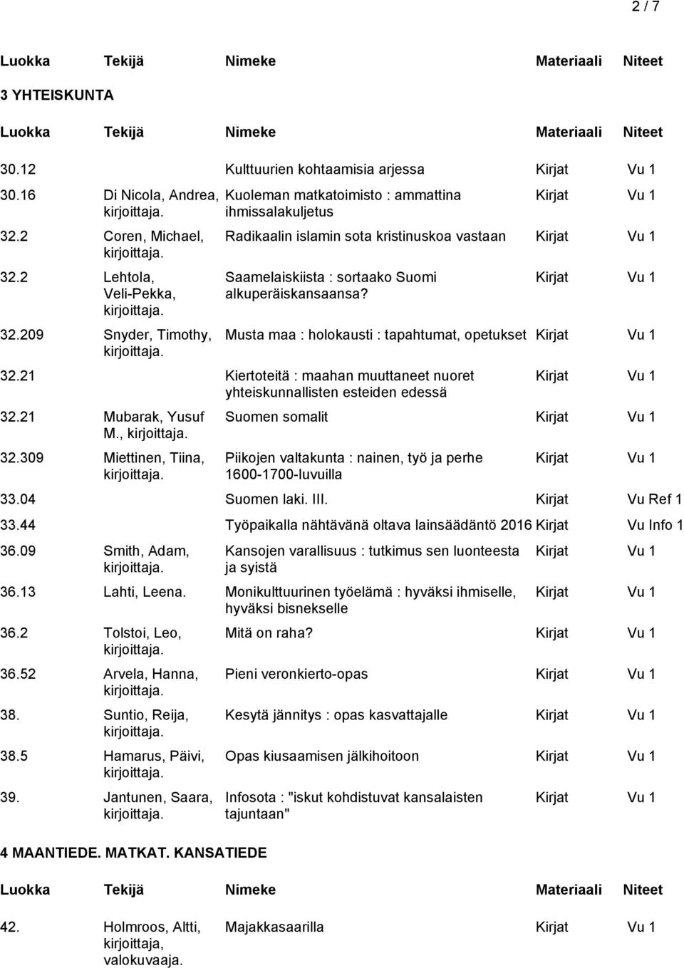 Musta maa : holokausti : tapahtumat, opetukset 32.21 Kiertoteitä : maahan muuttaneet nuoret yhteiskunnallisten esteiden edessä 32.21 Mubarak, Yusuf M., 32.
