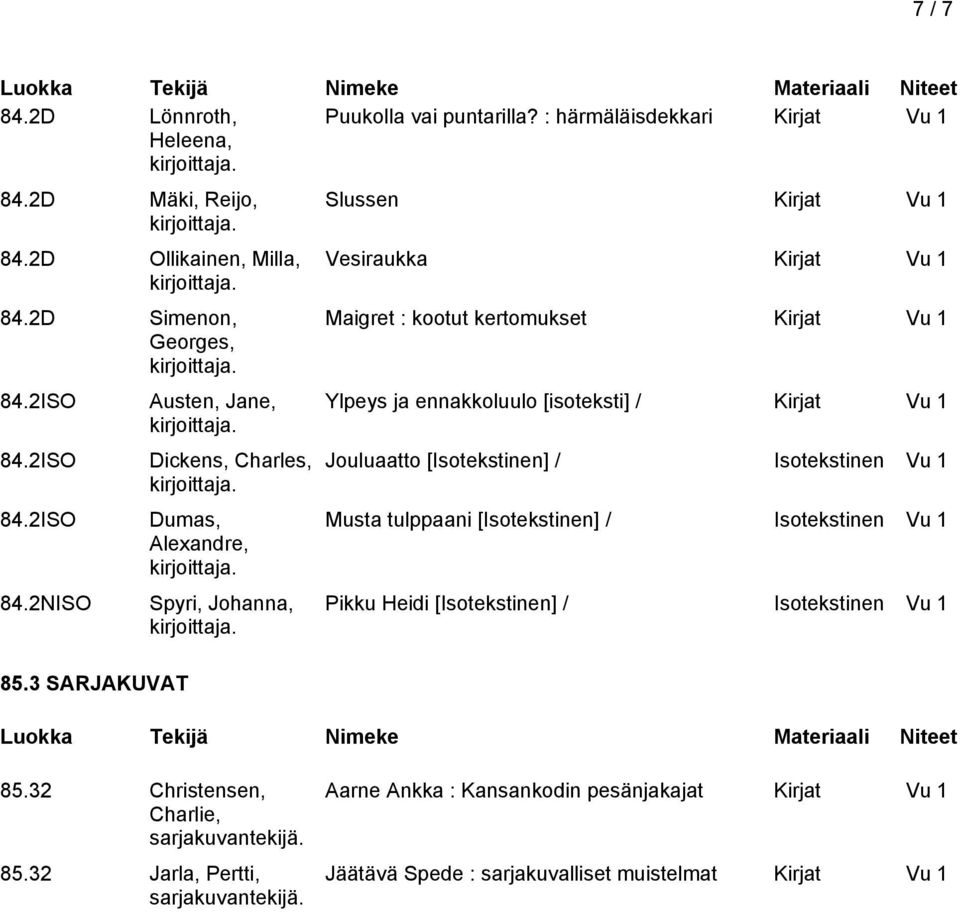 Jouluaatto [Isotekstinen] / Isotekstinen Vu 1 Musta tulppaani [Isotekstinen] / Isotekstinen Vu 1 Pikku Heidi [Isotekstinen] / Isotekstinen Vu 1 85.