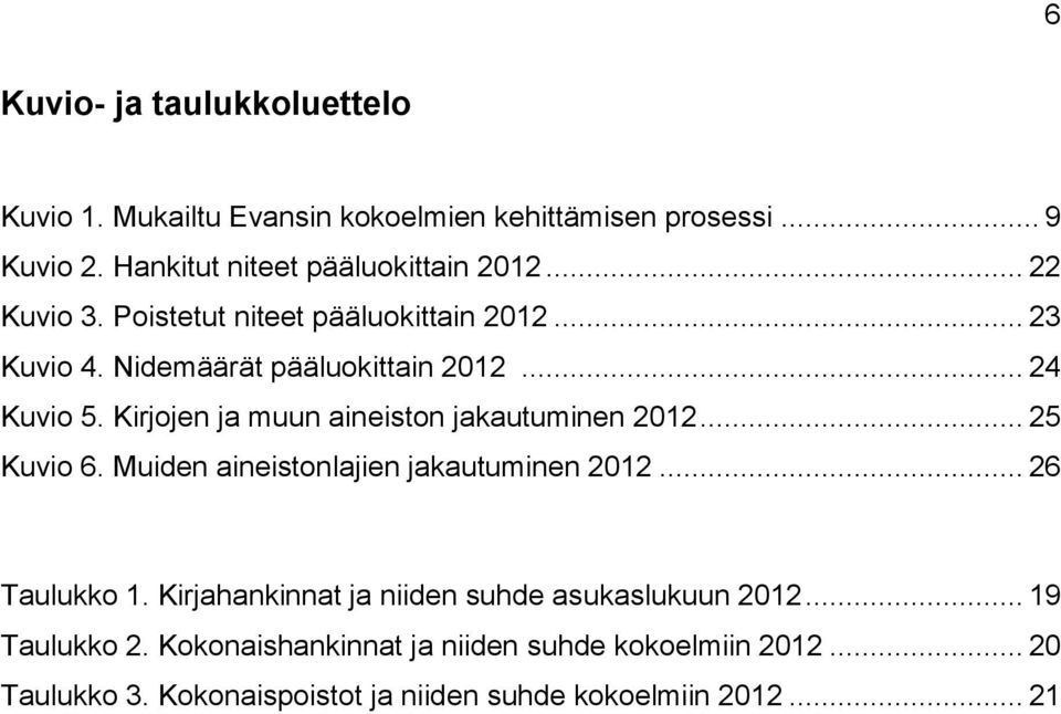 Kirjojen ja muun aineiston jakautuminen 2012... 25 Kuvio 6. Muiden aineistonlajien jakautuminen 2012... 26 Taulukko 1.