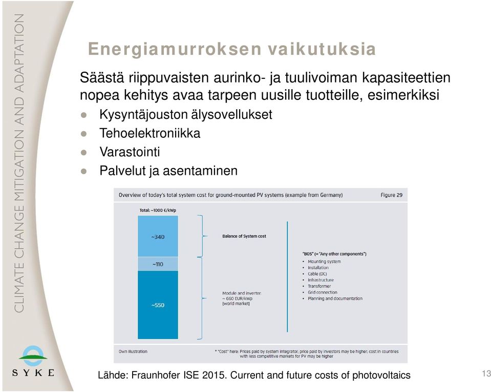 Kysyntäjouston älysovellukset Tehoelektroniikka Varastointi Palvelut ja