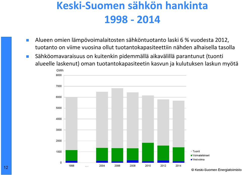 alhaisella tasolla Sähköomavaraisuus on kuitenkin pidemmällä aikavälillä parantunut