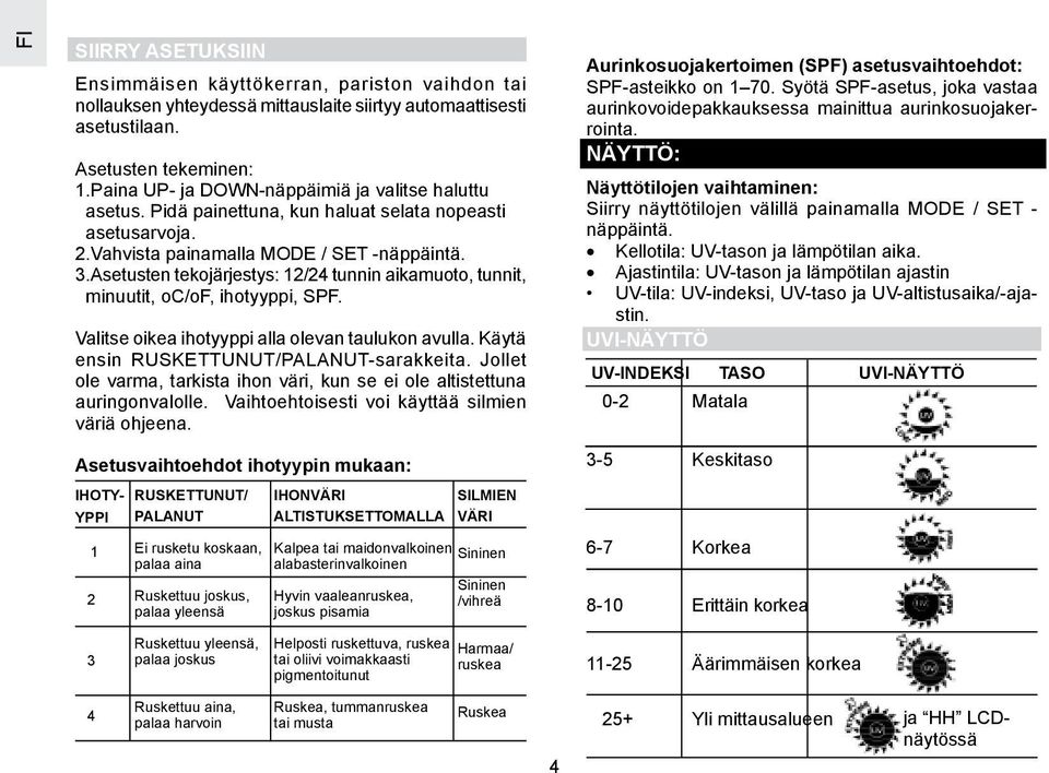 Asetusten tekojärjestys: 12/24 tunnin aikamuoto, tunnit, minuutit, oc/of, ihotyyppi, SPF. Valitse oikea ihotyyppi alla olevan taulukon avulla. Käytä ensin RUSKETTUNUT/PALANUT-sarakkeita.