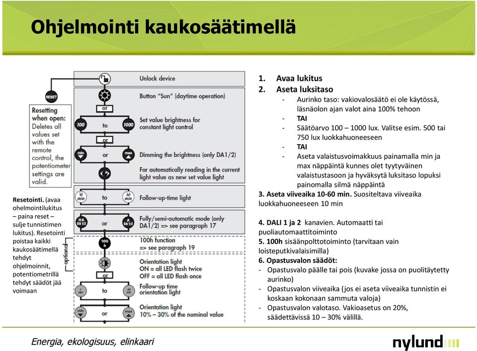 Aseta luksitaso - Aurinko taso: vakiovalosäätö ei ole käytössä, läsnäolon ajan valot aina 100% tehoon - TAI - Säätöarvo 100 1000 lux. Valitse esim.