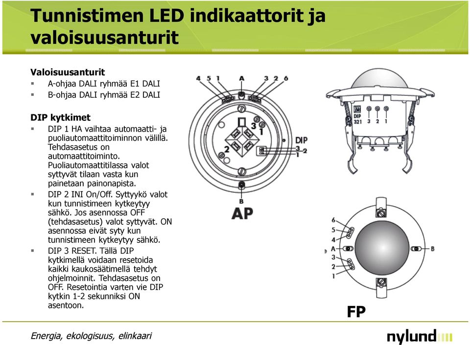 Syttyykö valot kun tunnistimeen kytkeytyy sähkö. Jos asennossa OFF (tehdasasetus) valot syttyvät. ON asennossa eivät syty kun tunnistimeen kytkeytyy sähkö. DIP 3 RESET.