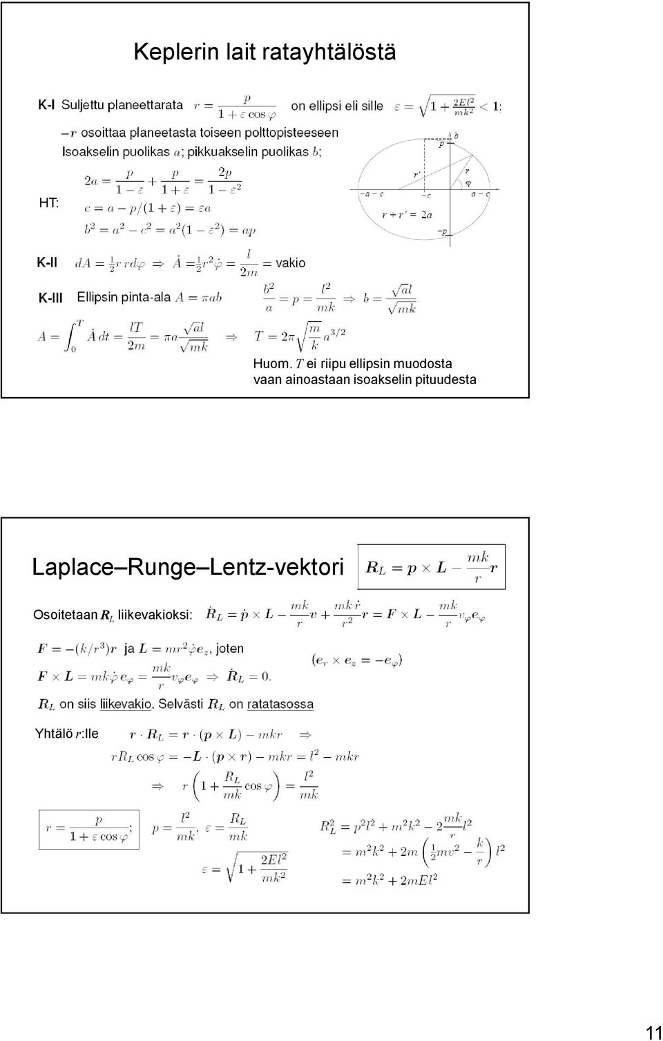 isoakselin pituudesta Laplace Runge