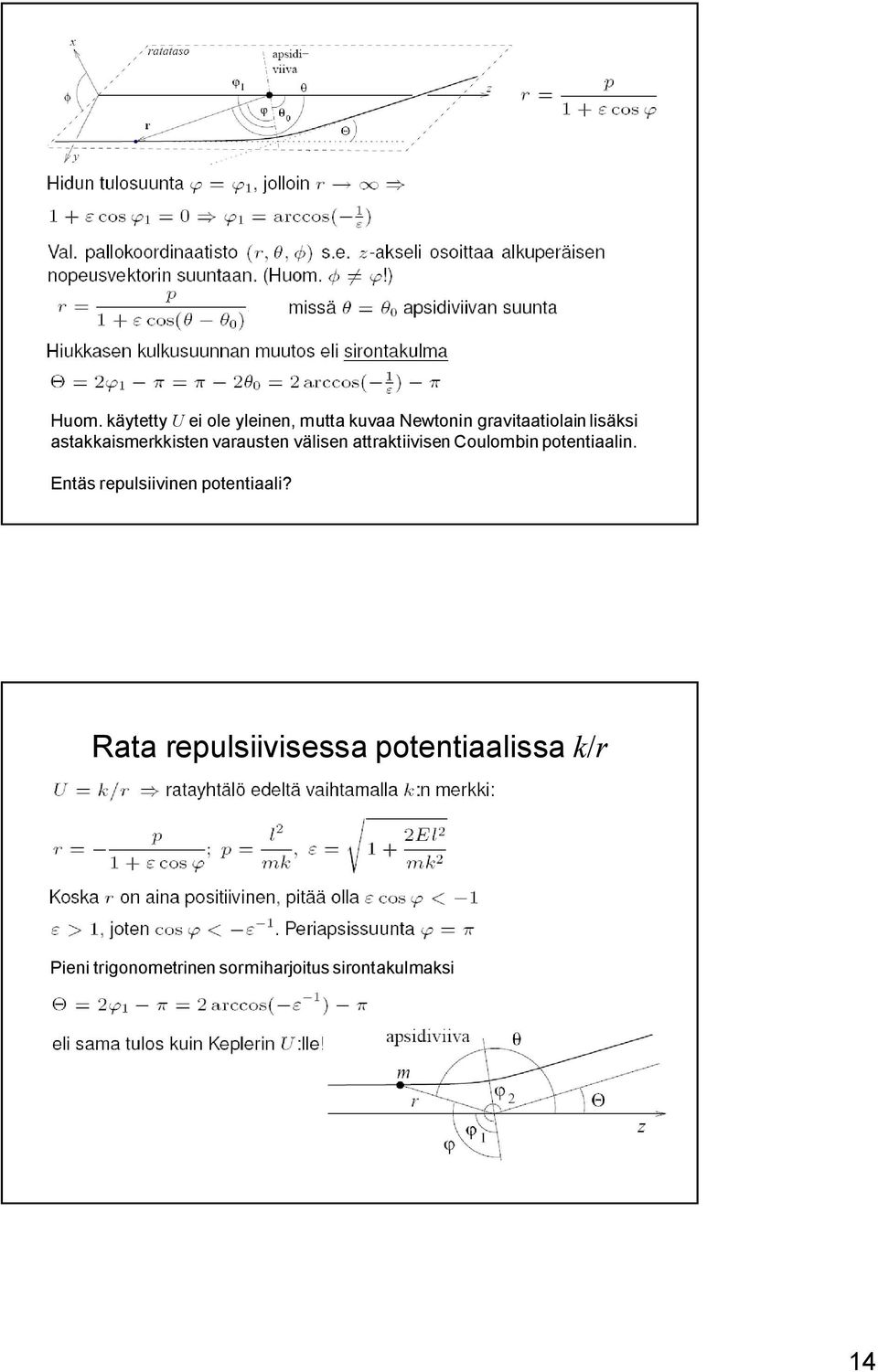 potentiaalin. Entäs repulsiivinen potentiaali?