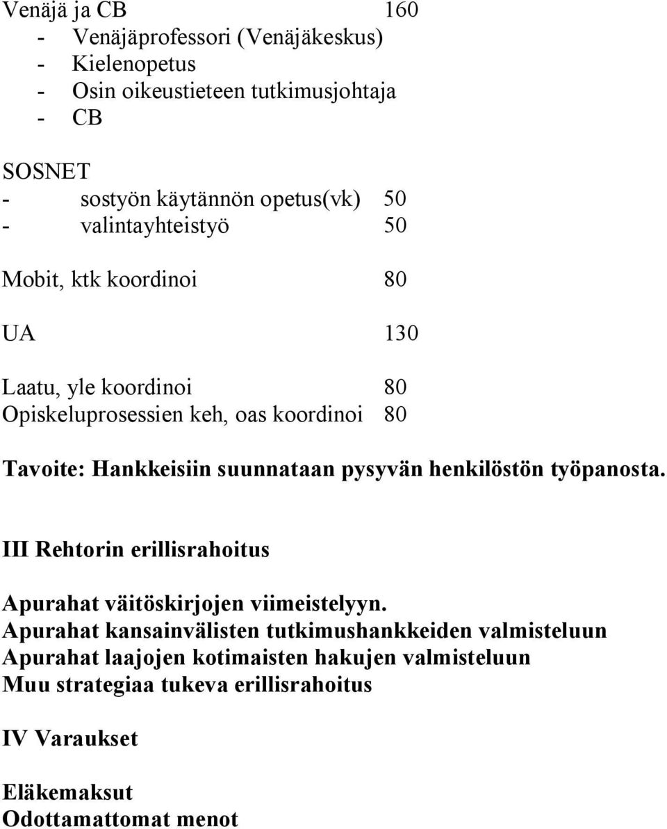 suunnataan pysyvän henkilöstön työpanosta. III Rehtorin erillisrahoitus Apurahat väitöskirjojen viimeistelyyn.