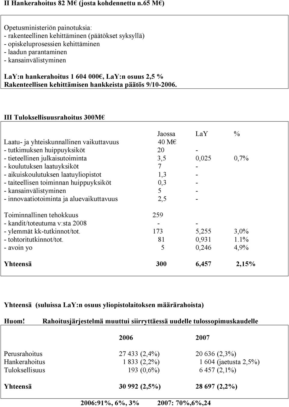 osuus 2,5 % Rakenteellisen kehittämisen hankkeista päätös 9/10 2006.