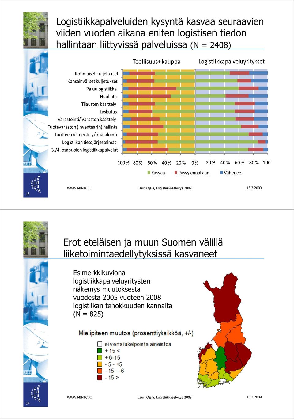 viimeistely/ räätälöinti Logistiikan tietojärjestelmät 3./4.