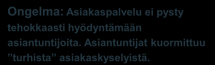 Asiakaspalvelukeskus parantaa asiakaspalvelua kustannustehokkaasti, mutta ei ratkaise kaikkea Sidosryhmät Ulkoiset asiakkaat Sisäiset asiakkaat Kumppanit Alihankkijat Palvelut ja palvelukanavat