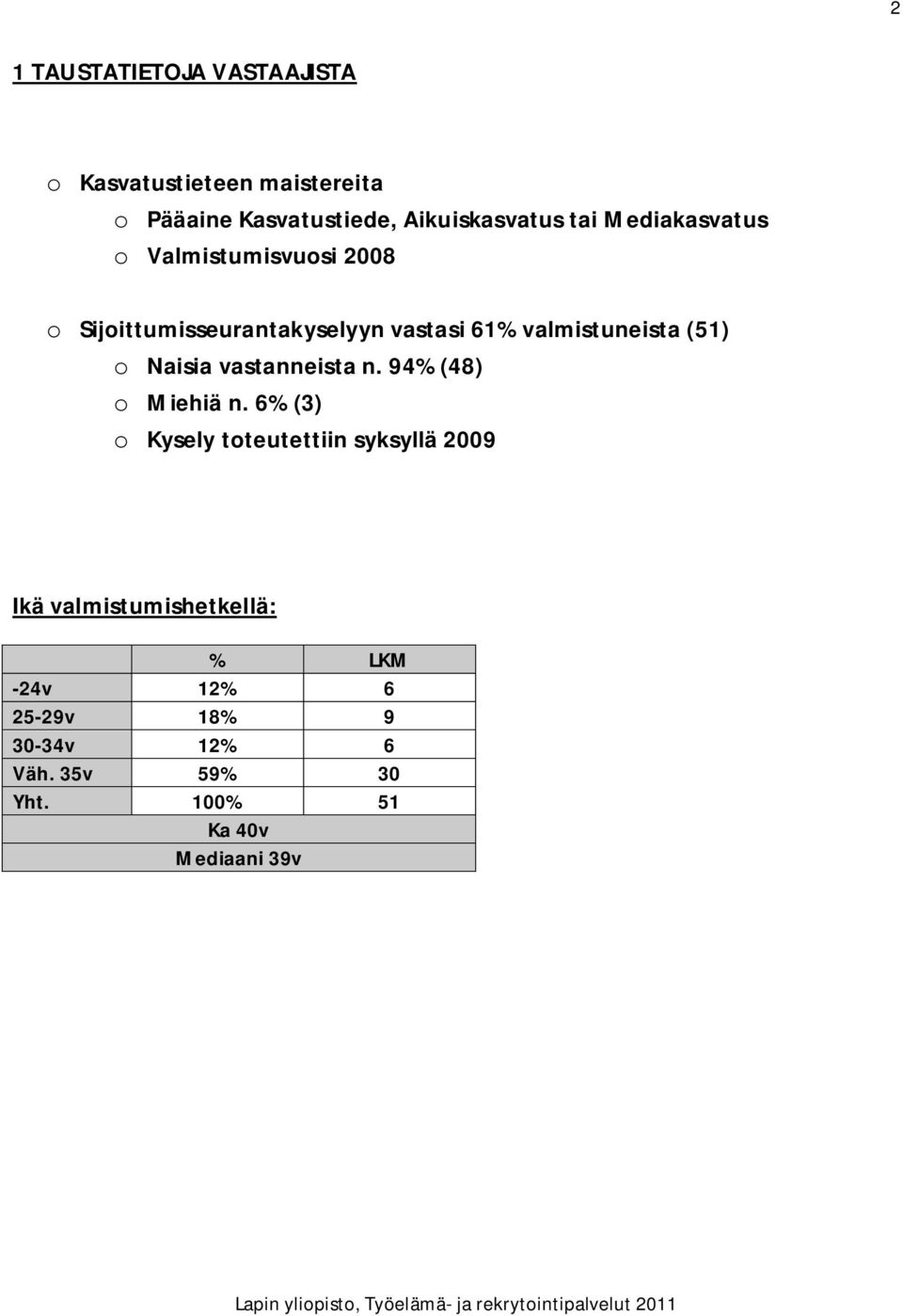 (51) o Naisia vastanneista n. 94% (48) o Miehiä n.