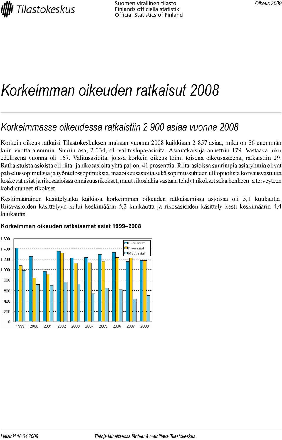 Valitusasioita, joissa korkein oikeus toimi toisena oikeusasteena, ratkaistiin 29. Ratkaistuista asioista oli riita- ja rikosasioita yhtä paljon, 41 prosenttia.