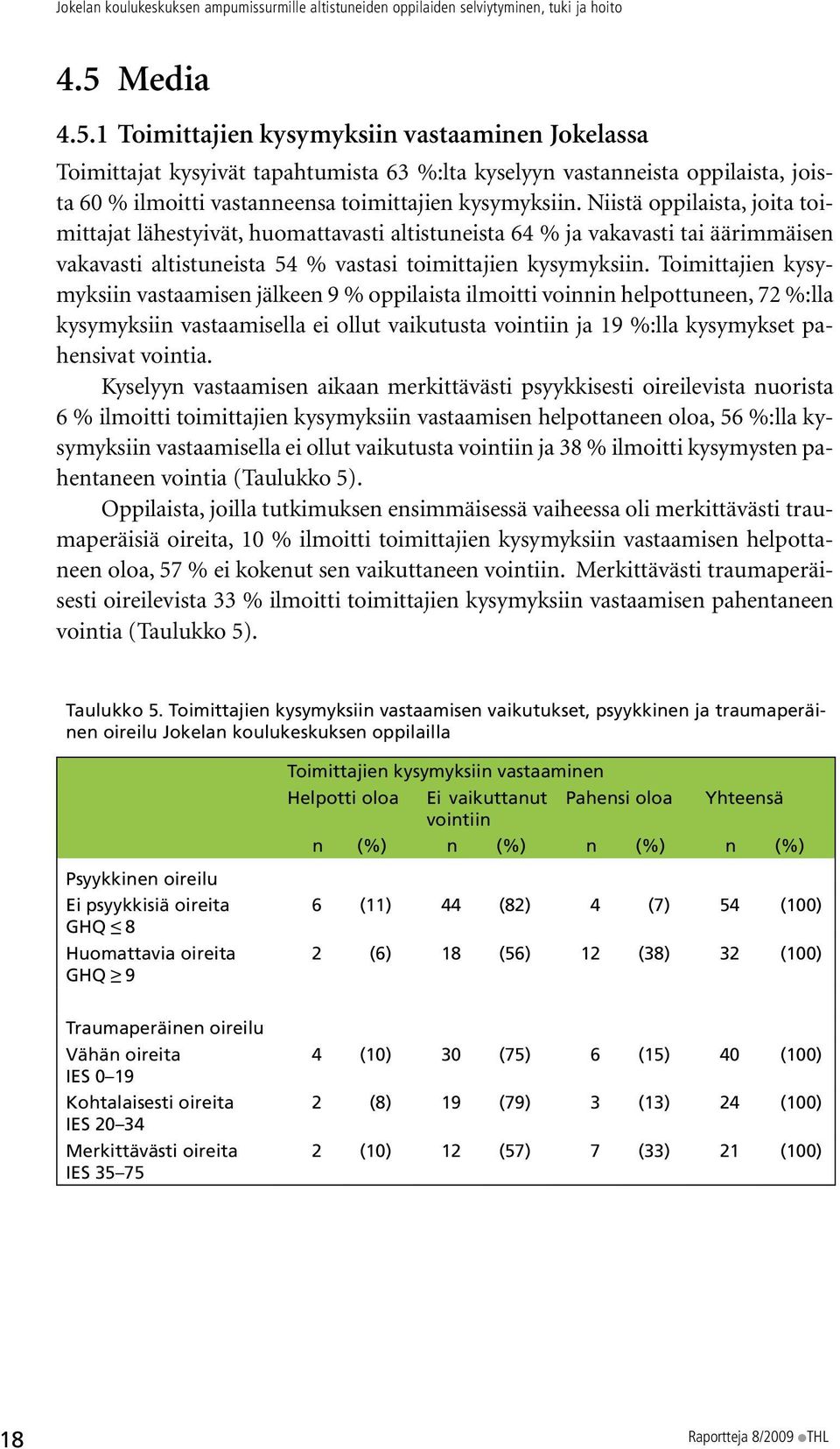 Toimittajien kysymyksiin vastaamisen jälkeen 9 % oppilaista ilmoitti voinnin helpottuneen, 72 %:lla kysymyksiin vastaamisella ei ollut vaikutusta vointiin ja 19 %:lla kysymykset pahensivat vointia.