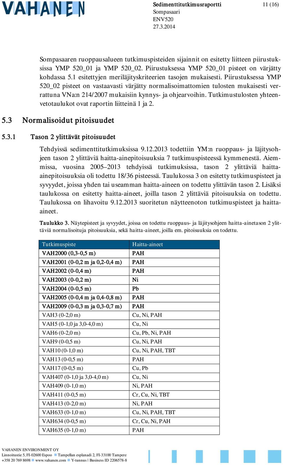 Piirustuksessa YMP 520_02 pisteet on vastaavasti värjätty normalisoimattomien tulosten mukaisesti verrattuna VNa:n 214/2007 mukaisiin kynnys- ja ohjearvoihin.