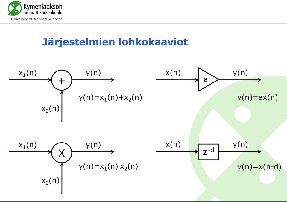 y()=ax() x 2 () x 1 () X y() x() z