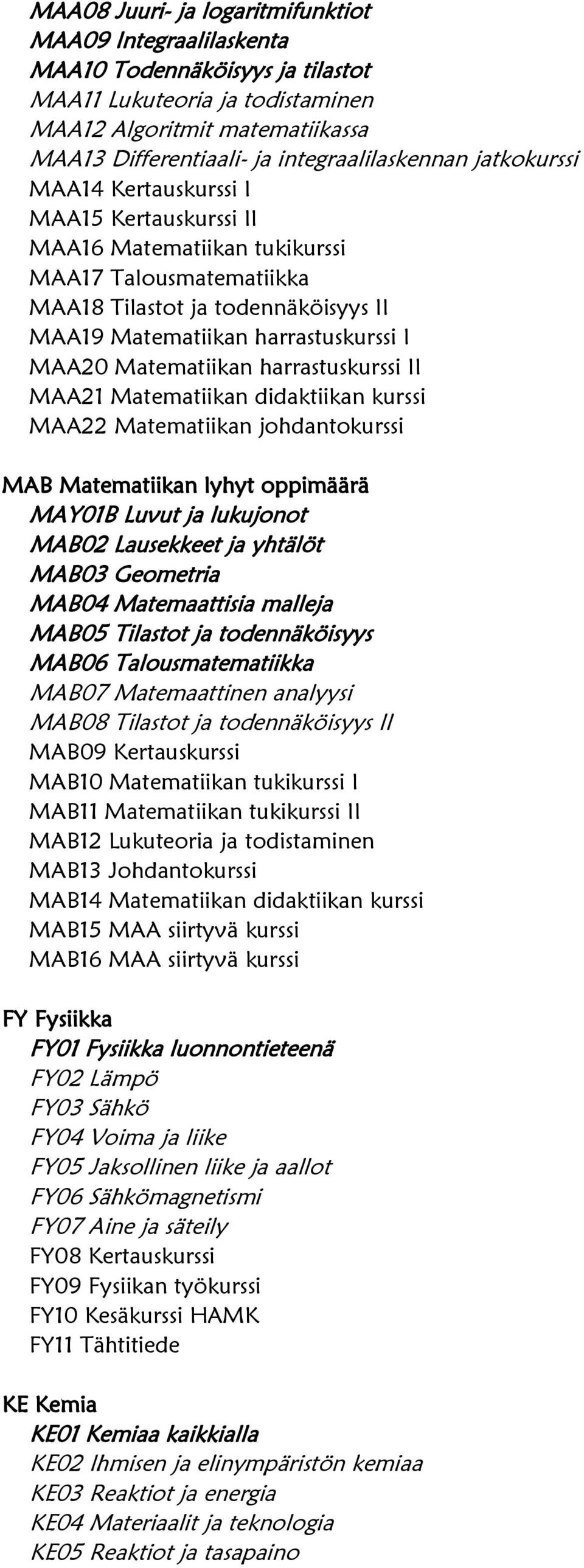 harrastuskurssi I MAA20 Matematiikan harrastuskurssi II MAA21 Matematiikan didaktiikan kurssi MAA22 Matematiikan johdantokurssi MAB Matematiikan lyhyt oppimäärä MAY01B Luvut ja lukujonot MAB02