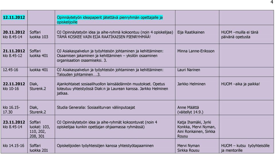 2012 luokka 401 Osaamisen jakaminen ja kehittäminen yksilön osaaminen organisaation osaamiseksi. 3. 12.45-16 luokka 401 Talouden johtaminen.3. 22.11.2012 klo 10-16 Sturenk.