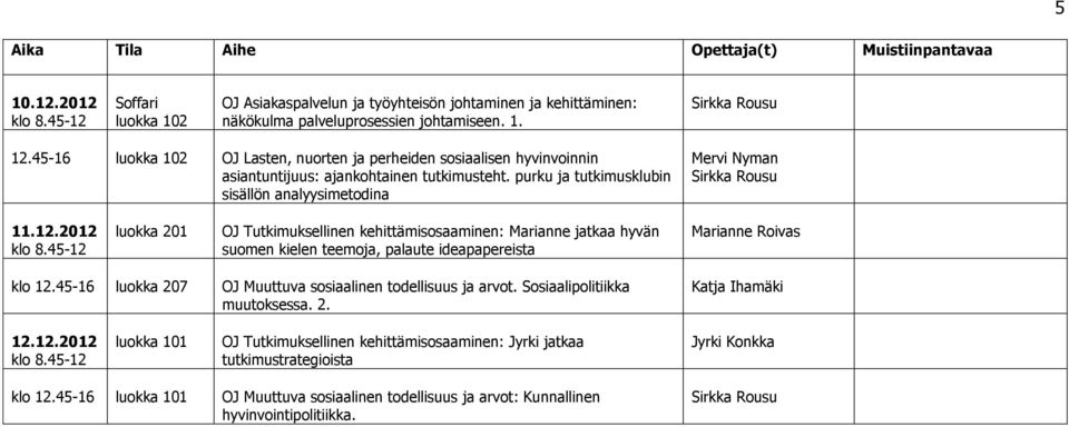 purku ja tutkimusklubin sisällön analyysimetodina 11.12.