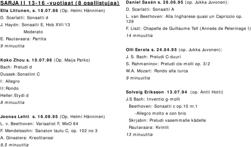 Jukka Juvonen): D. Scarlatti: Sonaatti A L. van Beethoven: Alla Ingharese quasi un Capriccio op. 129 F. Liszt: Chapelle de Guillaume Tell (Anneés de Pelerinage I) Olli Eerola s. 24.04.95 (op.