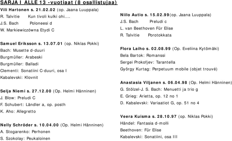 Blow: Preludi C F. Schubert: Ländler a, op. posth K. Aho: Allegretto Nelly Schröder s. 10.04.00 (Op. Helmi Hänninen) A. Stogarenko: Perhonen S. Szokolay: Peukaloinen Niilo Autio s. 15.02.99(op.