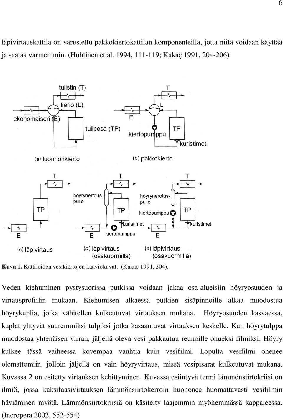 Kiehumisen alkaessa putkien sisäpinnoille alkaa muodostua höyrykuplia, jotka vähitellen kulkeutuvat virtauksen mukana.