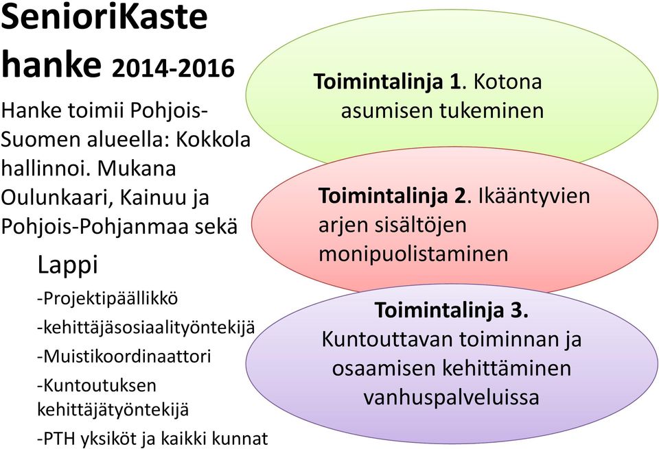 Muistikoordinaattori Kuntoutuksen kehittäjätyöntekijä PTH yksiköt ja kaikki kunnat Toimintalinja 1.