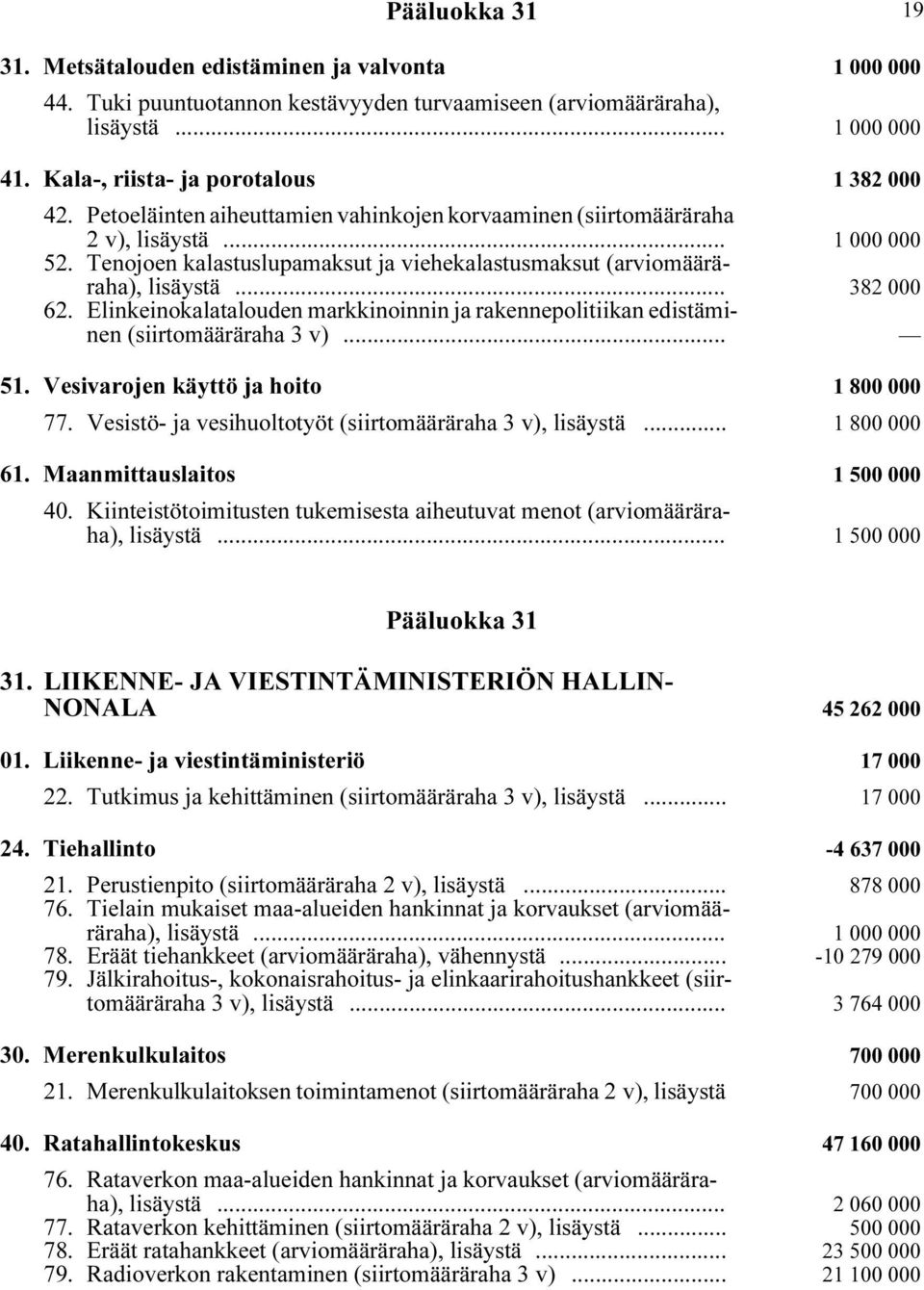 Tenojoen kalastuslupamaksut ja viehekalastusmaksut (arviomääräraha), lisäystä i... 382 000 62. Elinkeinokalatalouden markkinoinnin ja rakennepolitiikan edistäminen (siirtomääräraha 3 v) i... 51.