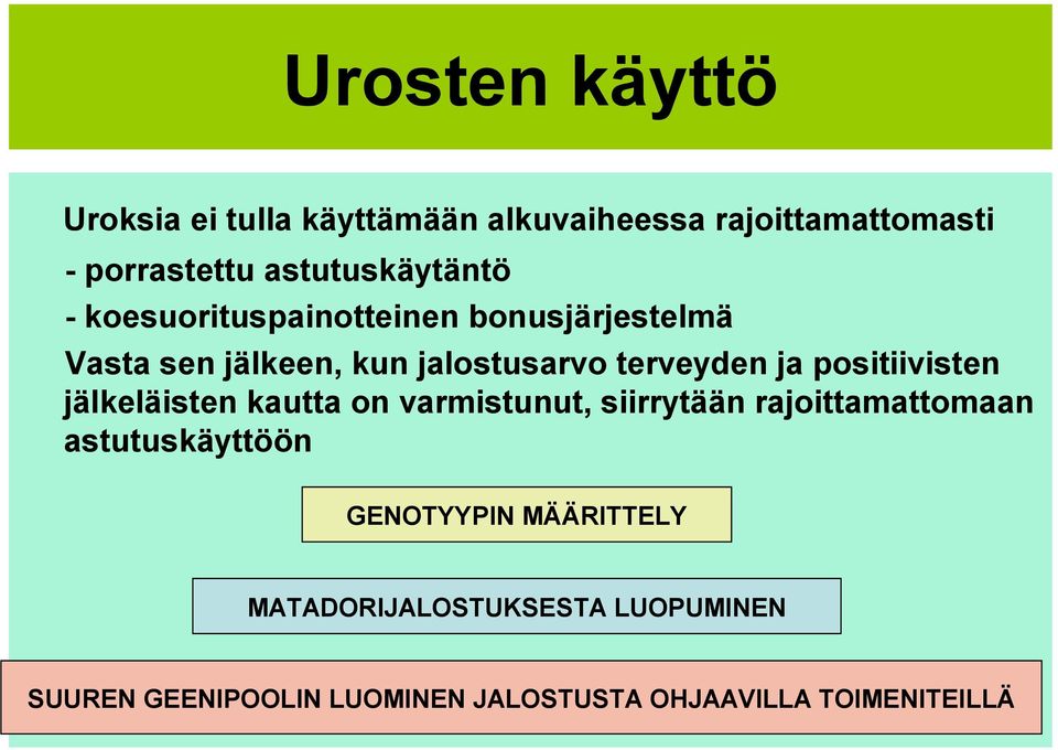 terveyden ja positiivisten jälkeläisten kautta on varmistunut, siirrytään rajoittamattomaan