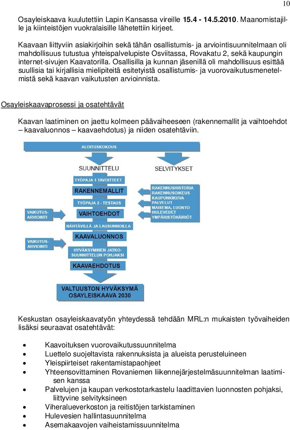 Osallisilla ja kunnan jäsenillä oli mahdollisuus esittää suullisia tai kirjallisia mielipiteitä esitetyistä osallistumis- ja vuorovaikutusmenetelmistä sekä kaavan vaikutusten arvioinnista.