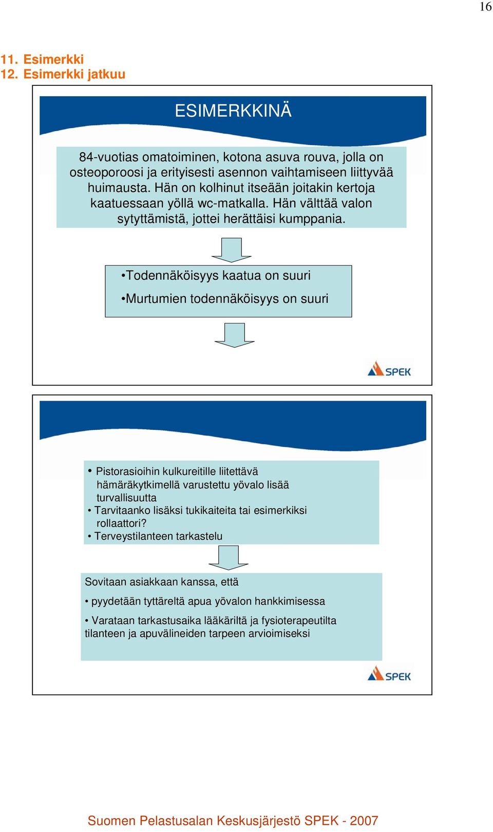 Todennäköisyys kaatua on suuri Murtumien todennäköisyys on suuri Pistorasioihin kulkureitille liitettävä hämäräkytkimellä varustettu yövalo lisää turvallisuutta Tarvitaanko lisäksi