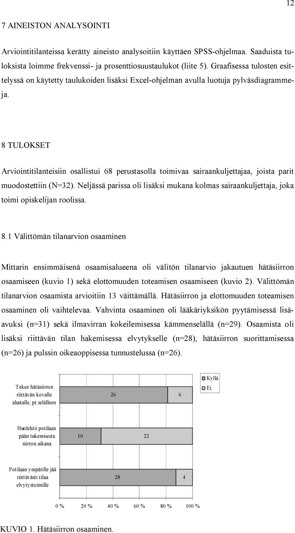 8 TULOKSET Arviointitilanteisiin osallistui 68 perustasolla toimivaa sairaankuljettajaa, joista parit muodostettiin (N=32).