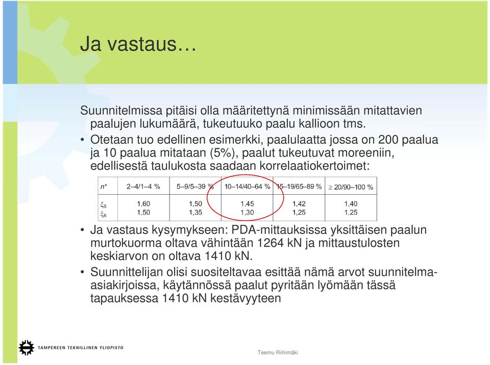 saadaan korrelaatiokertoimet: Ja vastaus kysymykseen: PDA-mittauksissa yksittäisen paalun murtokuorma oltava vähintään 1264 kn ja mittaustulosten