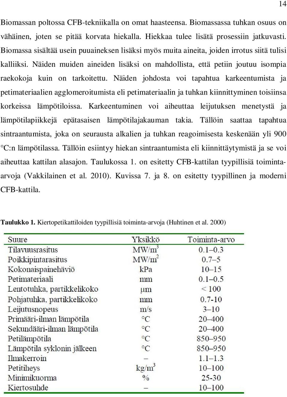 Näiden muiden aineiden lisäksi on mahdollista, että petiin joutuu isompia raekokoja kuin on tarkoitettu.