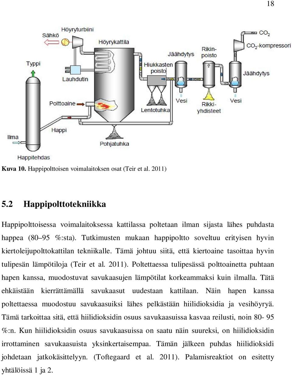 Poltettaessa tulipesässä polttoainetta puhtaan hapen kanssa, muodostuvat savukaasujen lämpötilat korkeammaksi kuin ilmalla. Tätä ehkäistään kierrättämällä savukaasut uudestaan kattilaan.