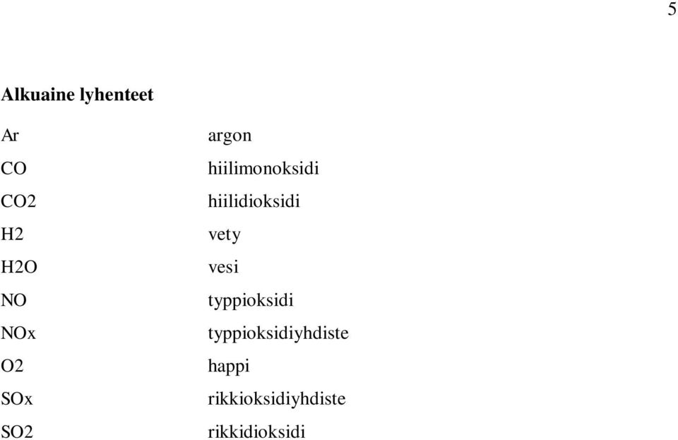 hiilidioksidi vety vesi typpioksidi