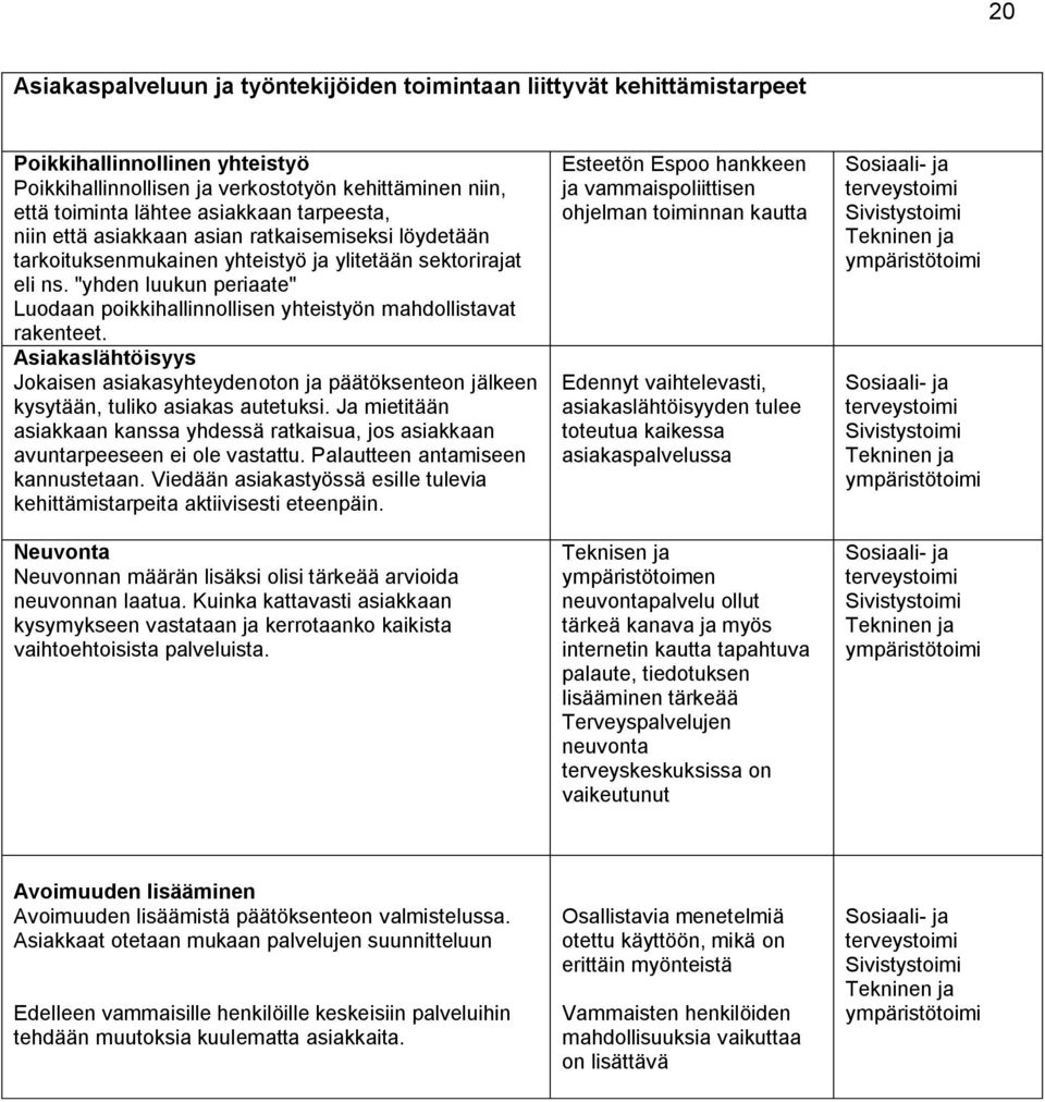 "yhden luukun periaate" Luodaan poikkihallinnollisen yhteistyön mahdollistavat rakenteet. Asiakaslähtöisyys Jokaisen asiakasyhteydenoton ja päätöksenteon jälkeen kysytään, tuliko asiakas autetuksi.