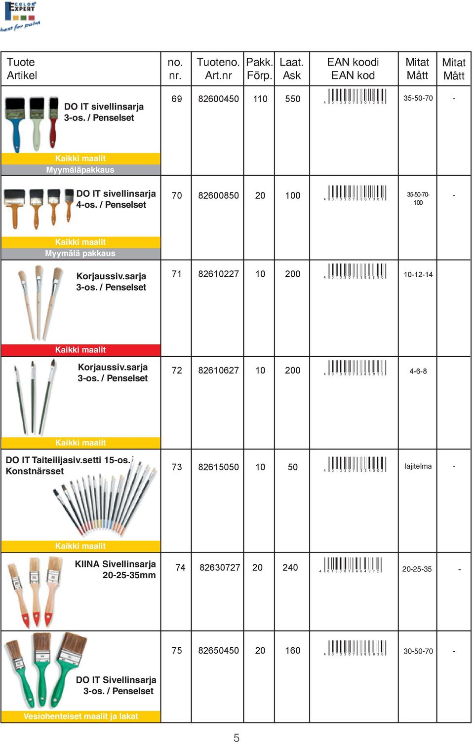 / Penselset 71 82610227 10 200 e R 0 ; 3 3 : A S G L L L M D R 10-12-14 Korjaussiv.sarja 3-os. / Penselset 72 82610627 10 200 e R 0 ; 3 3 : A S G L L M E G R 4-6-8 DO IT Taiteilijasiv.