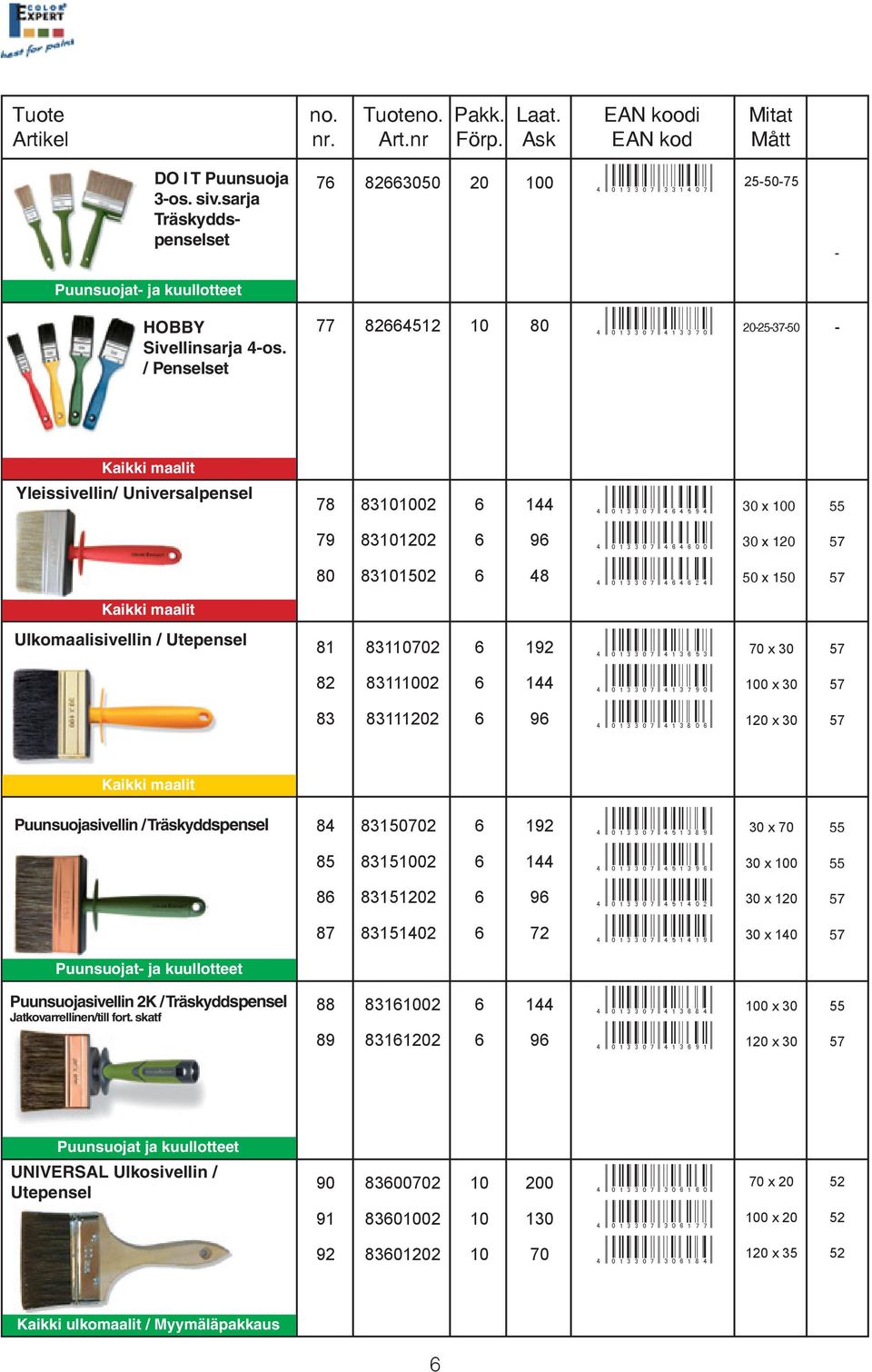 A S H J H J D D R 30 x 120 57 80 83101502 6 48 e R 0 ; 3 3 : A S H J H J F H R 50 x 150 57 Ulkomaalisivellin / Utepensel 81 83110702 6 192 e R 0 ; 3 3 : A S H E G J I G R 70 x 30 57 82 83111002 6 144