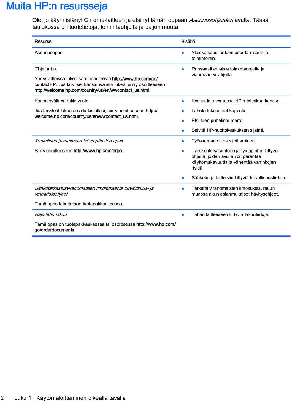 Jos tarvitset kansainvälistä tukea, siirry osoitteeseen http://welcome.hp.com/country/us/en/wwcontact_us.html.