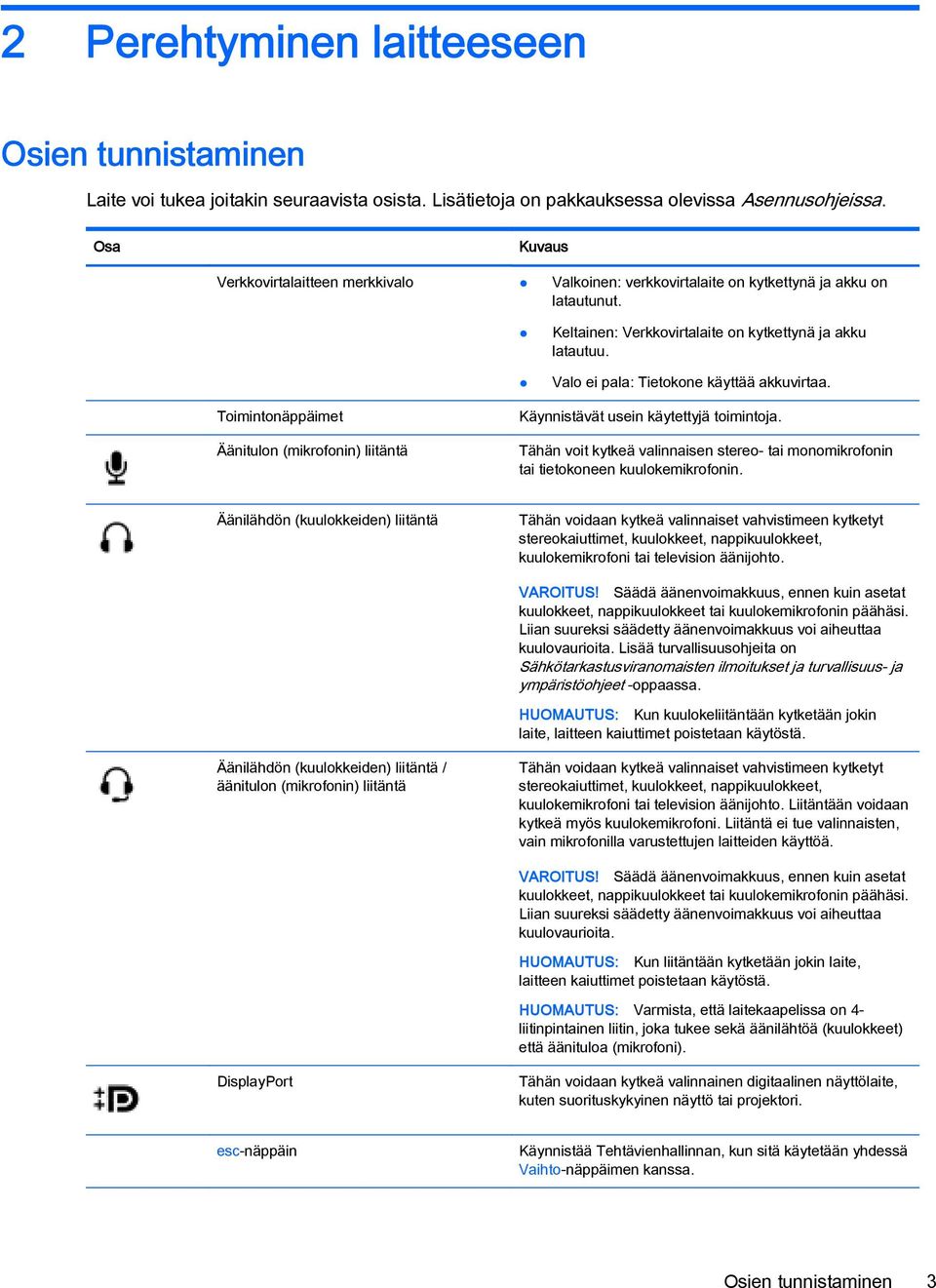 Valo ei pala: Tietokone käyttää akkuvirtaa. Toimintonäppäimet Äänitulon (mikrofonin) liitäntä Käynnistävät usein käytettyjä toimintoja.