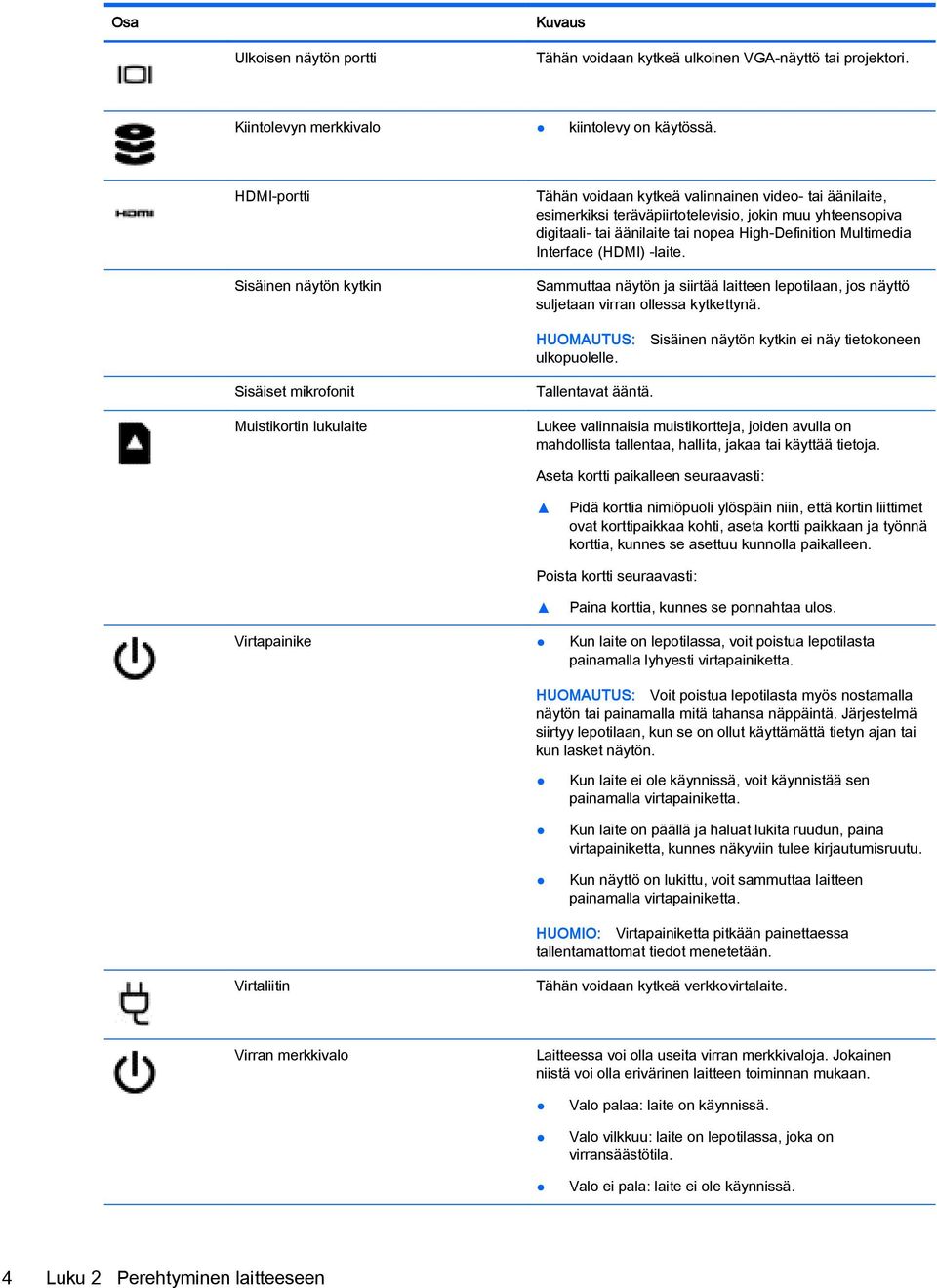 Multimedia Interface (HDMI) -laite. Sammuttaa näytön ja siirtää laitteen lepotilaan, jos näyttö suljetaan virran ollessa kytkettynä. HUOMAUTUS: ulkopuolelle.