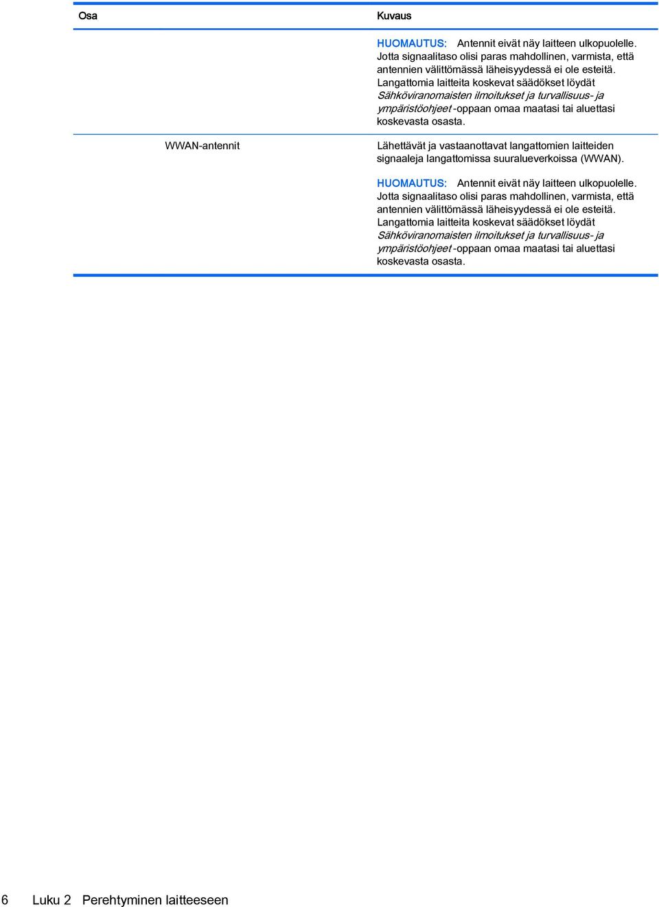WWAN-antennit Lähettävät ja vastaanottavat langattomien laitteiden signaaleja langattomissa suuralueverkoissa (WWAN). HUOMAUTUS: Antennit eivät näy laitteen ulkopuolelle.