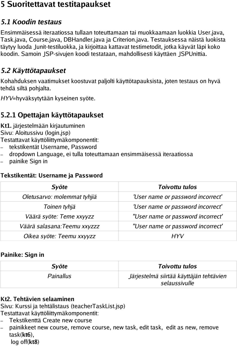 Samoin JSP-sivujen koodi testataan, mahdollisesti käyttäen JSPUnittia. 5.2 Käyttötapaukset Kohahduksen vaatimukset koostuvat paljolti käyttötapauksista, joten testaus on hyvä tehdä siltä pohjalta.