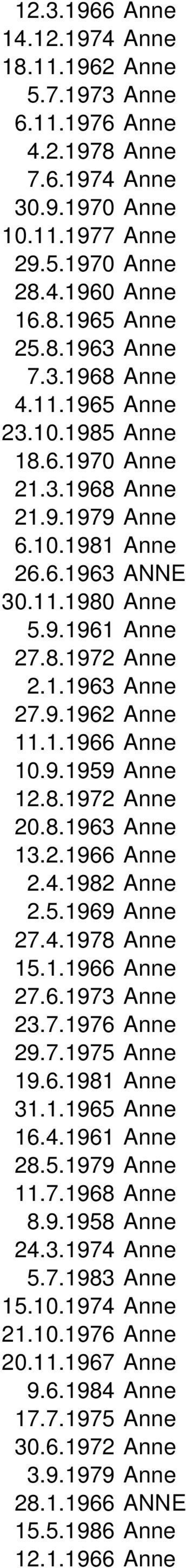 8.1972 Anne 20.8.1963 Anne 13.2.1966 Anne 2.4.1982 Anne 2.5.1969 Anne 27.4.1978 Anne 15.1.1966 Anne 27.6.1973 Anne 23.7.1976 Anne 29.7.1975 Anne 19.6.1981 Anne 31.1.1965 Anne 16.4.1961 Anne 28.5.1979 Anne 11.