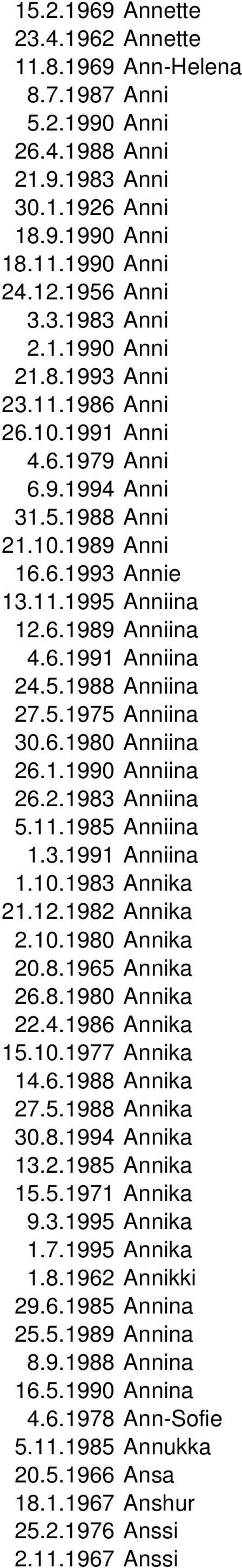 6.1980 Anniina 26.1.1990 Anniina 26.2.1983 Anniina 5.11.1985 Anniina 1.3.1991 Anniina 1.10.1983 Annika 21.12.1982 Annika 2.10.1980 Annika 20.8.1965 Annika 26.8.1980 Annika 22.4.1986 Annika 15.10.1977 Annika 14.
