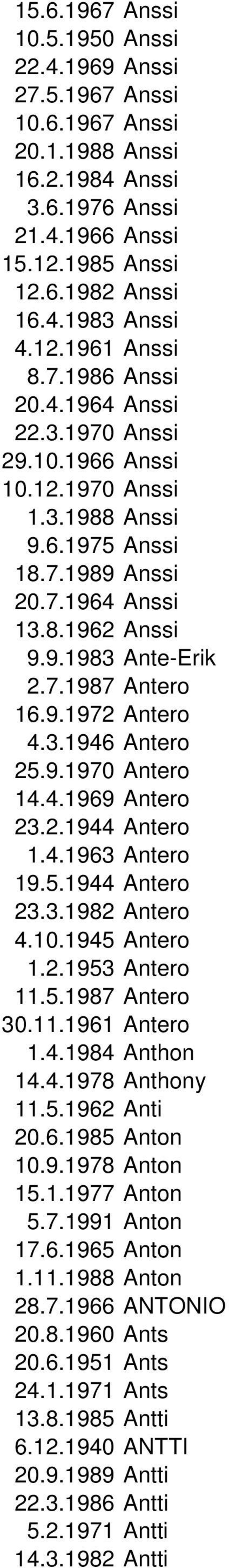 3.1946 Antero 25.9.1970 Antero 14.4.1969 Antero 23.2.1944 Antero 1.4.1963 Antero 19.5.1944 Antero 23.3.1982 Antero 4.10.1945 Antero 1.2.1953 Antero 11.5.1987 Antero 30.11.1961 Antero 1.4.1984 Anthon 14.
