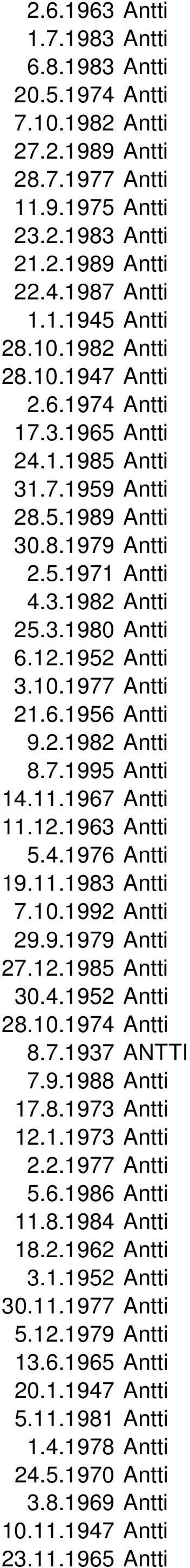 2.1982 Antti 8.7.1995 Antti 14.11.1967 Antti 11.12.1963 Antti 5.4.1976 Antti 19.11.1983 Antti 7.10.1992 Antti 29.9.1979 Antti 27.12.1985 Antti 30.4.1952 Antti 28.10.1974 Antti 8.7.1937 ANTTI 7.9.1988 Antti 17.