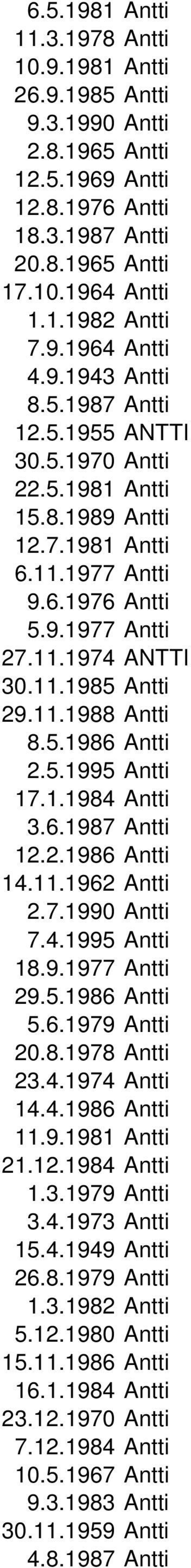 5.1986 Antti 2.5.1995 Antti 17.1.1984 Antti 3.6.1987 Antti 12.2.1986 Antti 14.11.1962 Antti 2.7.1990 Antti 7.4.1995 Antti 18.9.1977 Antti 29.5.1986 Antti 5.6.1979 Antti 20.8.1978 Antti 23.4.1974 Antti 14.