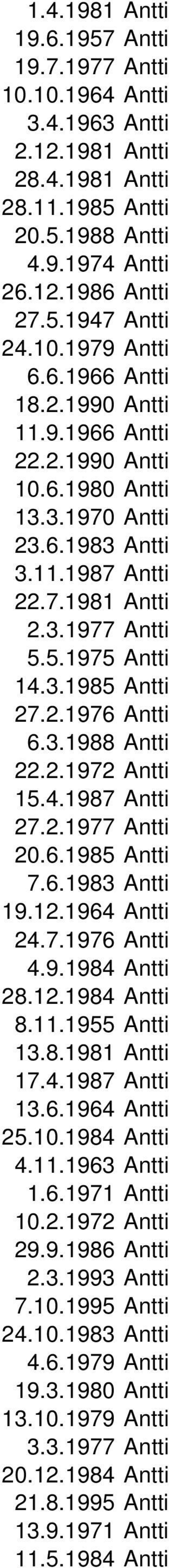 3.1988 Antti 22.2.1972 Antti 15.4.1987 Antti 27.2.1977 Antti 20.6.1985 Antti 7.6.1983 Antti 19.12.1964 Antti 24.7.1976 Antti 4.9.1984 Antti 28.12.1984 Antti 8.11.1955 Antti 13.8.1981 Antti 17.4.1987 Antti 13.